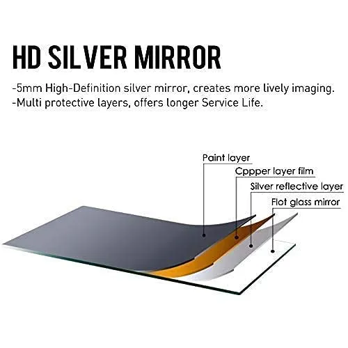 Cheval Glass Decorative HD Clear Image Wall Mount Round Wall Mirror for Hanging on Wall for Bedroom/Home Decor/wash Basin/Vanity/Makeup/Bathroom - (24x24IN)