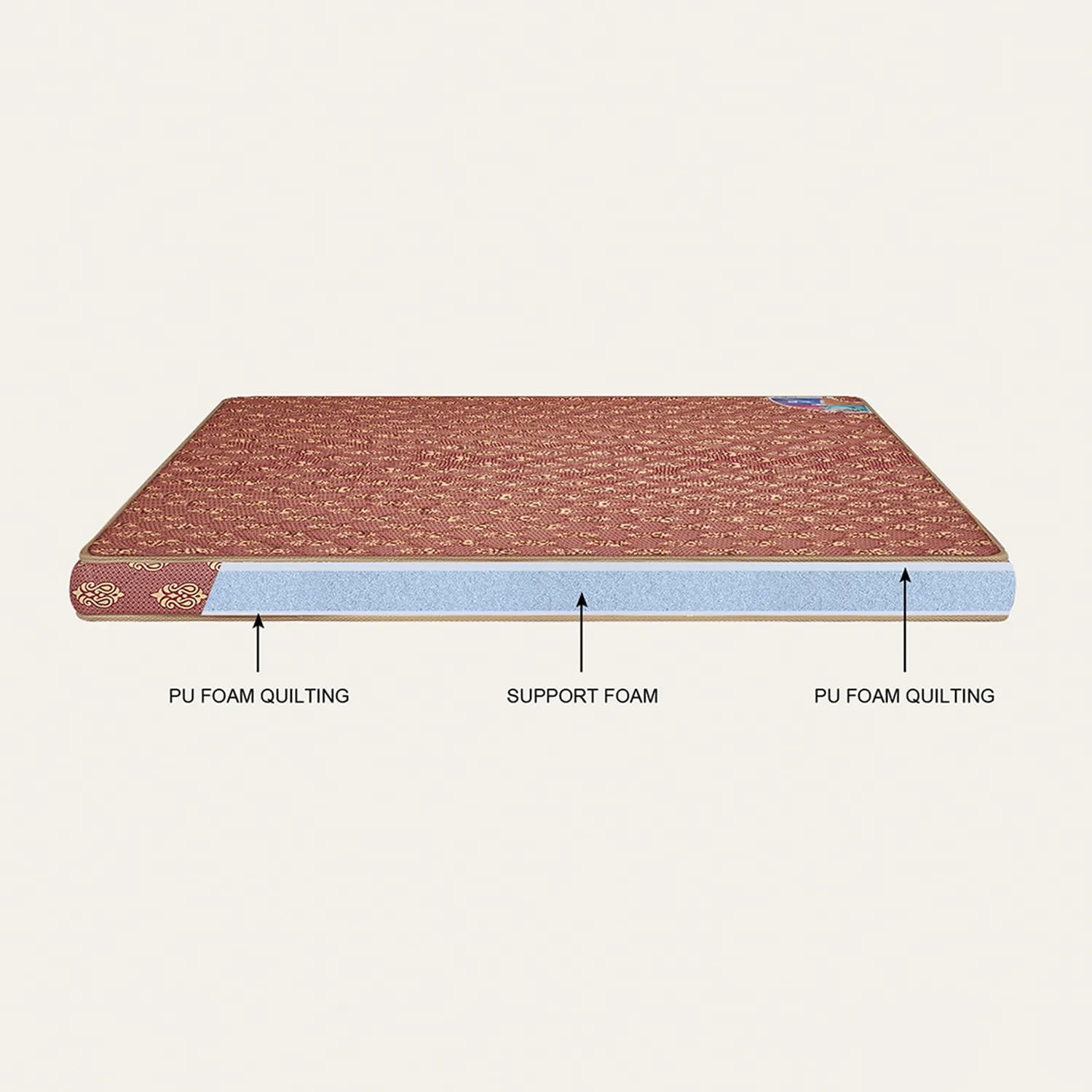 GODREJ INTERIO Mattress Vurv Double Bed Foam Mattress (75 x 48 x 5), 1-Year Warranty, PU Foam