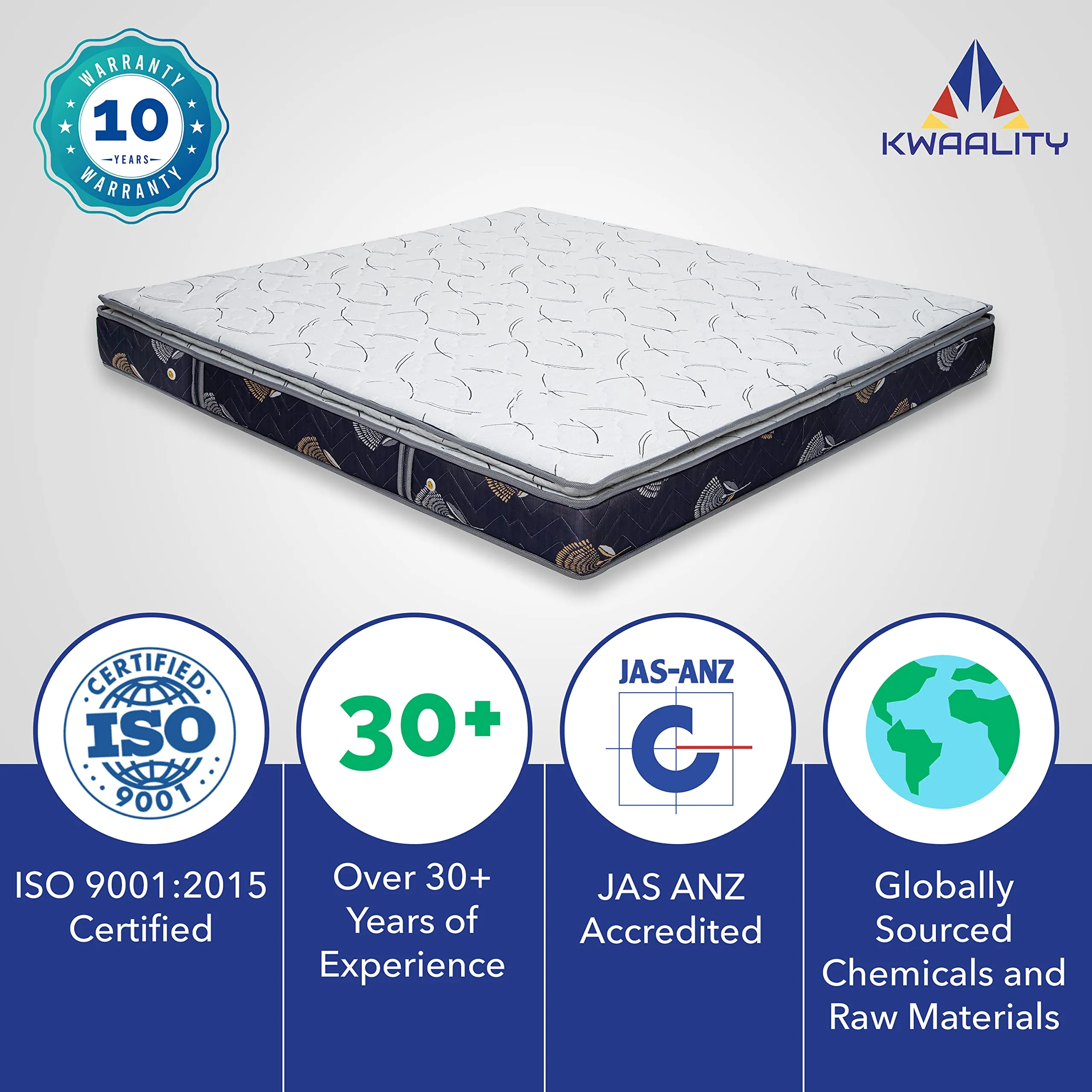 KWAALITY Springra Mattress | Alloy Bonnell Spring & High Resilience Foam (HR) | Plush & Bouncy Pillow Top Mattress (84X48X6)