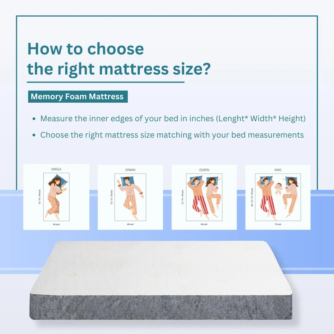 NITYAM Interio Pedic Memory Foam Mattress with Luxurious Feel Foam | 10 Year Warrenty | Single - 78X36X8