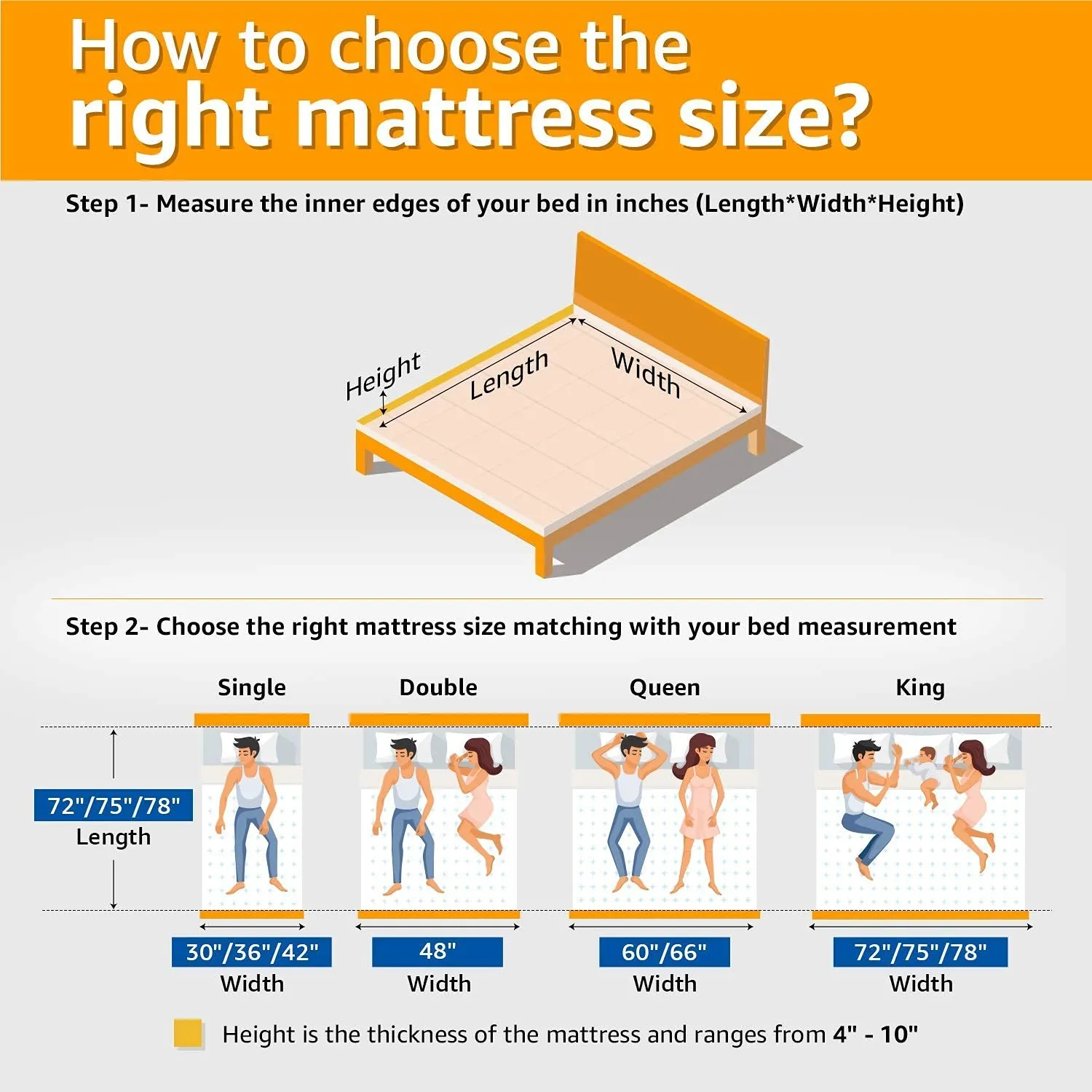 Repose Ortholux Coir with Memory Foam Mattress 72x30x5, Grey, Single