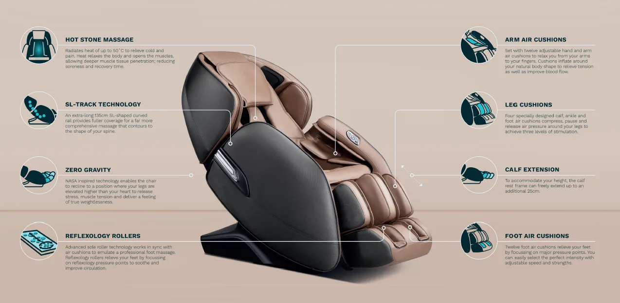 Ultimate Chiro Massage Chair
