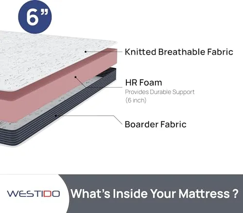 WESTIDO SteadySupport Multiple High Resilience (HR) Foam | High Resilience (HR) Foam Knitted Fabric King Size Zero Partner Disturbance SteadySupportKQ6inch84X72