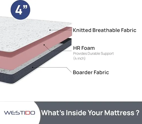 WESTIDO SteadySupport Multiple High Resilience (HR) Foam | High Resilience (HR) Foam Knitted Fabric Single Size Zero Partner Disturbance SteadySupport4inch42x75